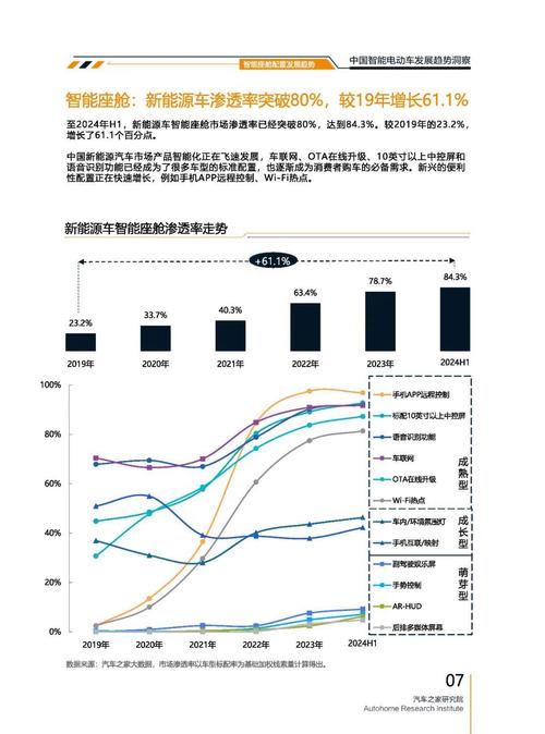 重庆112起亚对未来市场的预测，名爵汽车品牌文化的传播